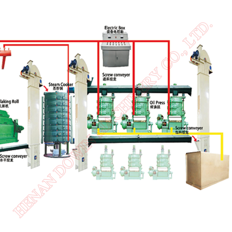 Complete Oil Production Line Henan Dowin Machinery Co Ltd